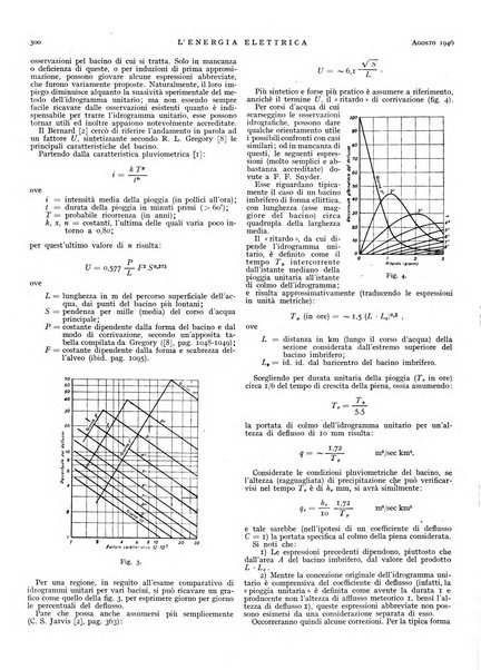 L'energia elettrica