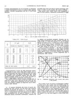 giornale/VEA0007007/1946/unico/00000462