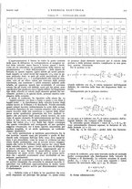 giornale/VEA0007007/1946/unico/00000465