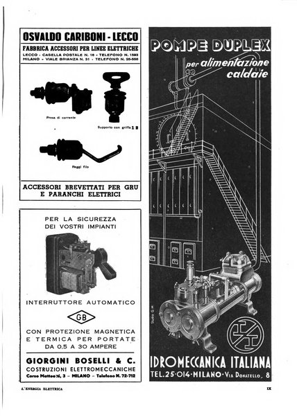 L'energia elettrica