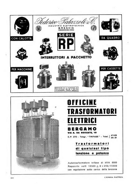 L'energia elettrica