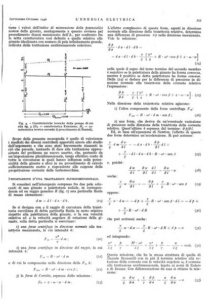 L'energia elettrica