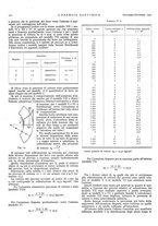 giornale/VEA0007007/1946/unico/00000580