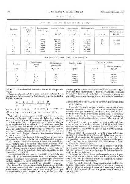 L'energia elettrica