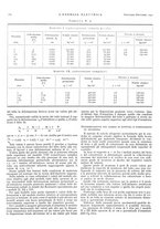 giornale/VEA0007007/1946/unico/00000582