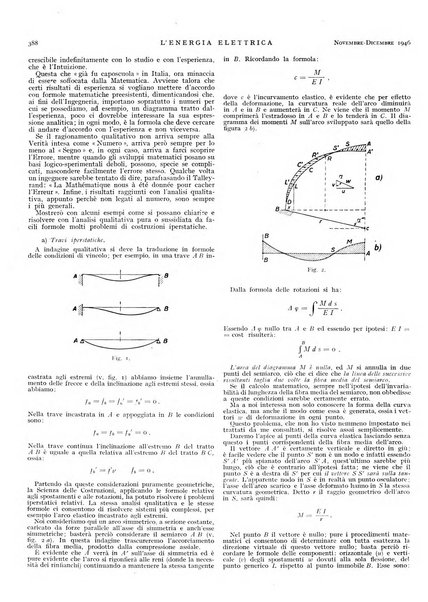 L'energia elettrica