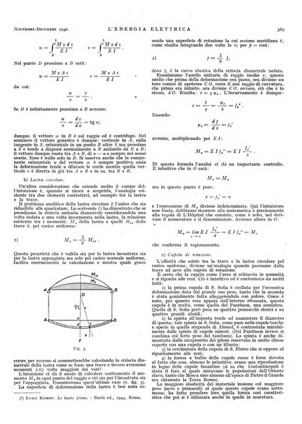 L'energia elettrica