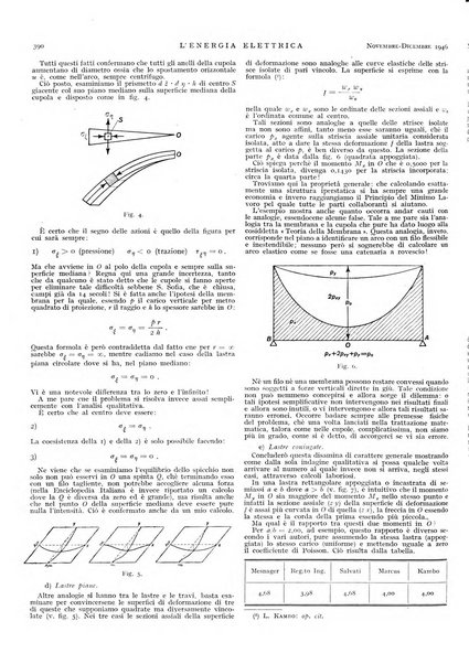 L'energia elettrica