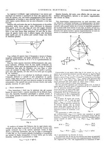 L'energia elettrica