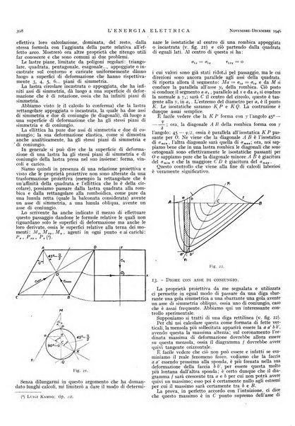 L'energia elettrica