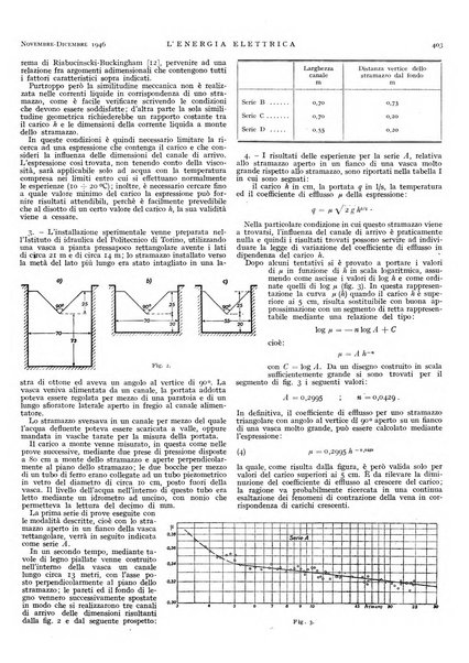 L'energia elettrica