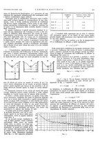 giornale/VEA0007007/1946/unico/00000603