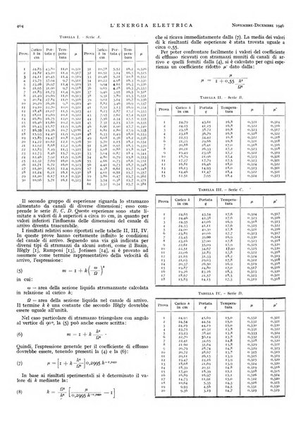 L'energia elettrica