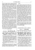 giornale/VEA0007324/1915/unico/00000033