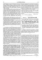 giornale/VEA0007324/1915/unico/00000057