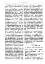 giornale/VEA0007324/1915/unico/00000284