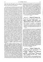 giornale/VEA0007324/1916/unico/00000322