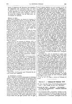 giornale/VEA0007324/1917/unico/00000348