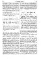 giornale/VEA0007324/1918/unico/00000363