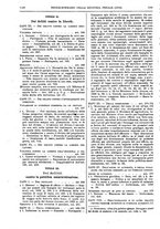 giornale/VEA0007324/1918/unico/00000588
