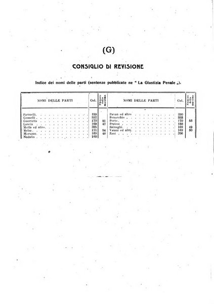 La giustizia penale rivista critica settimanale di giurisprudenza, dottrina e legislazione