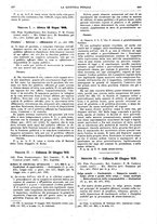 giornale/VEA0007324/1919/unico/00000287