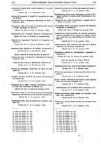 giornale/VEA0007324/1919/unico/00000566