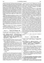 giornale/VEA0007324/1921/unico/00000216