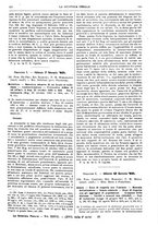 giornale/VEA0007324/1921/unico/00000273