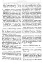 giornale/VEA0007324/1921/unico/00000307