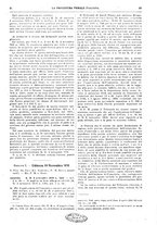 giornale/VEA0007324/1921/unico/00000547