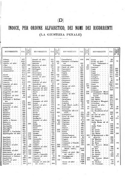 La giustizia penale rivista critica settimanale di giurisprudenza, dottrina e legislazione