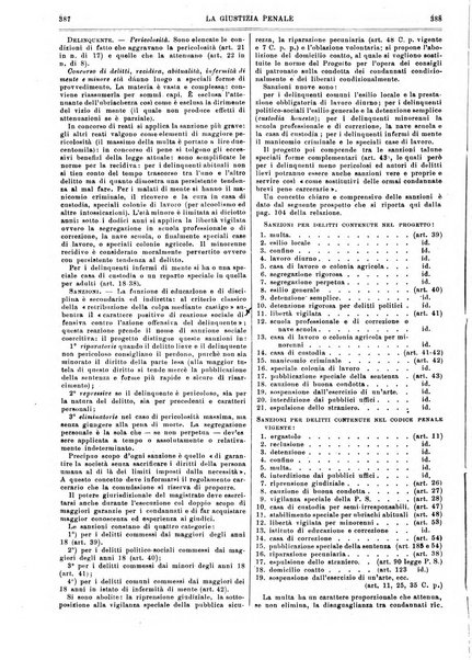 La giustizia penale rivista critica settimanale di giurisprudenza, dottrina e legislazione