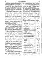 giornale/VEA0007324/1923/unico/00000202