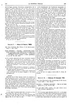 giornale/VEA0007324/1923/unico/00000223