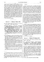 giornale/VEA0007324/1923/unico/00000266