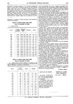 giornale/VEA0007324/1923/unico/00000728