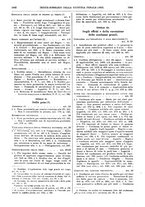giornale/VEA0007324/1923/unico/00000804
