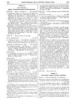 giornale/VEA0007324/1923/unico/00000812