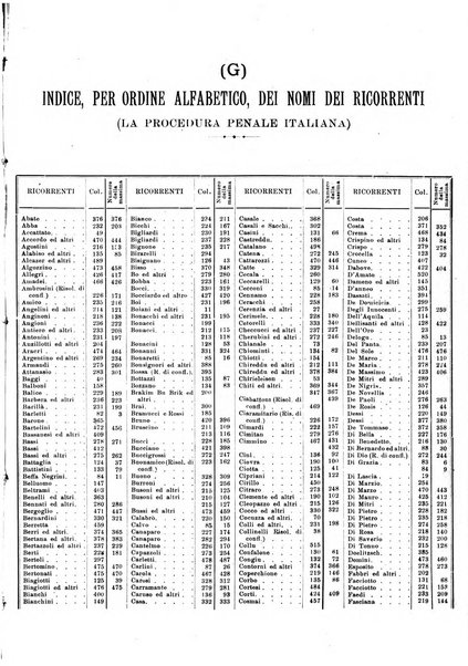 La giustizia penale rivista critica settimanale di giurisprudenza, dottrina e legislazione