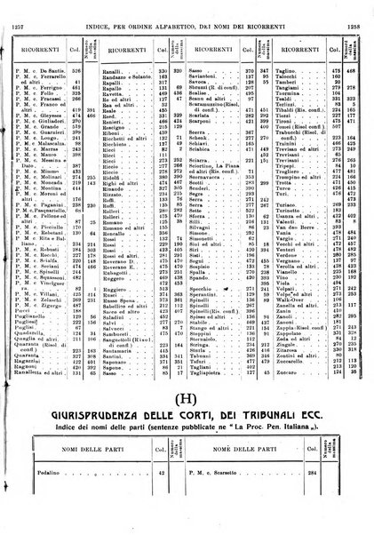 La giustizia penale rivista critica settimanale di giurisprudenza, dottrina e legislazione