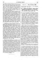 giornale/VEA0007324/1924/unico/00000175