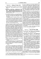 giornale/VEA0007324/1924/unico/00000252