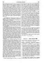 giornale/VEA0007324/1924/unico/00000355