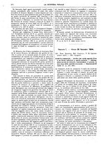 giornale/VEA0007324/1925/unico/00000144