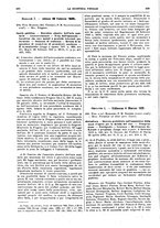 giornale/VEA0007324/1925/unico/00000258