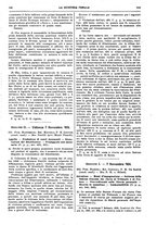 giornale/VEA0007324/1925/unico/00000281