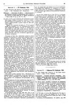 giornale/VEA0007324/1925/unico/00000621