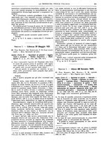 giornale/VEA0007324/1925/unico/00000742