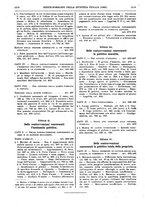 giornale/VEA0007324/1925/unico/00000894